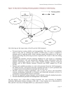 Internet Routing Architectures 2nd Edition