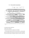 Effects of the Quantitative Easing Policy A Survey of Empirical Analyses Ảnh hưởng của chính sách nới lỏng định lượng Điều tra phân tích thực nghiệm