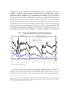 Effects of the Quantitative Easing Policy A Survey of Empirical Analyses Ảnh hưởng của chính sách nới lỏng định lượng Điều tra phân tích thực nghiệm