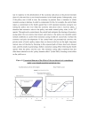 Effects of the Quantitative Easing Policy A Survey of Empirical Analyses Ảnh hưởng của chính sách nới lỏng định lượng Điều tra phân tích thực nghiệm