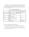 Effects of the Quantitative Easing Policy A Survey of Empirical Analyses Ảnh hưởng của chính sách nới lỏng định lượng Điều tra phân tích thực nghiệm