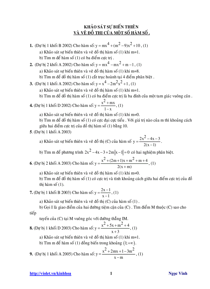 33 dạng toán khảo sát hàm số luyện thi đại học 1