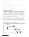 Building Cisco Remote Access Networks