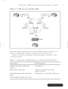 Building Cisco Remote Access Networks