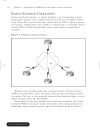 Building Cisco Remote Access Networks