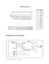 Hiển thị chữ ra LCD