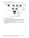 Mạng truyền thông công nghiệp Industrial Communication Networks Bách khoa Đà Nẵng 4