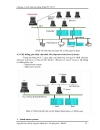 Mạng truyền thông công nghiệp Industrial Communication Networks Bách khoa Đà Nẵng 4