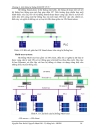 Mạng truyền thông công nghiệp Industrial Communication Networks Bách khoa Đà Nẵng 4