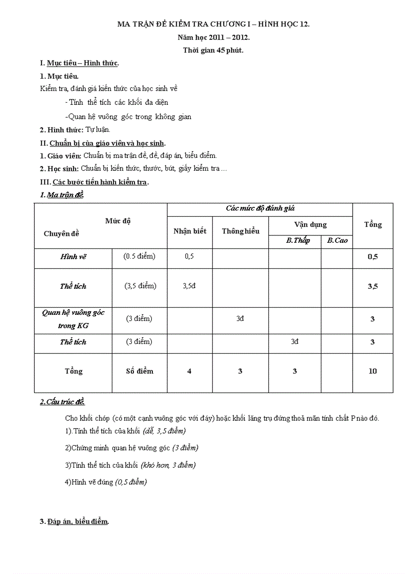 MA TRẬN ĐỀ KIỂM TRA CHƯƠNG I HÌNH HỌC 12 Năm học 2011 2012