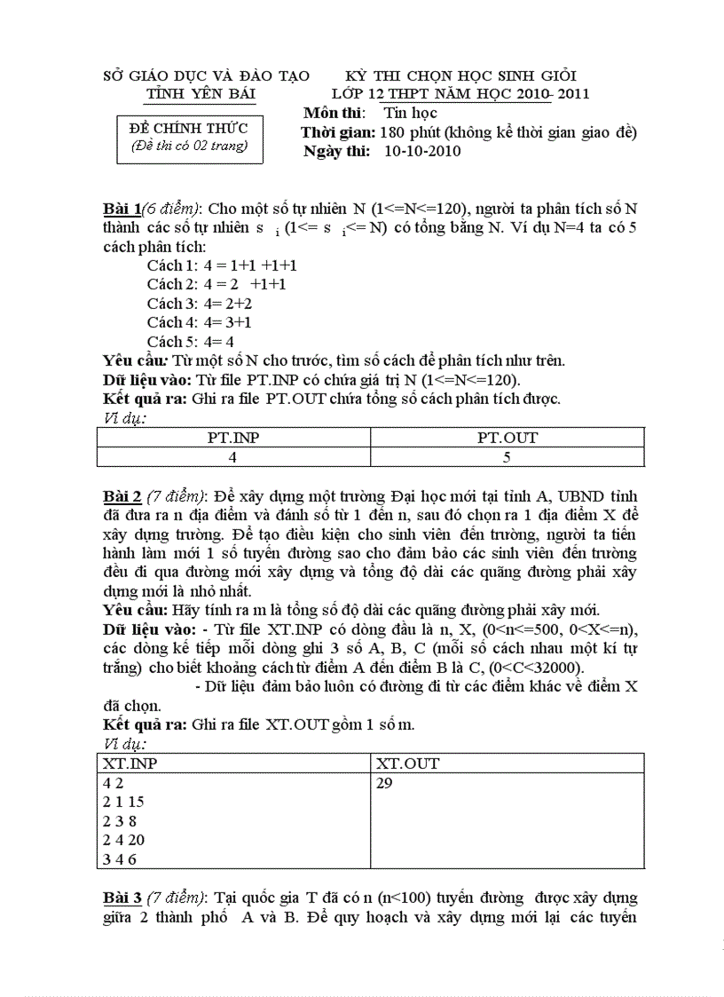 Download Đề thi và đáp án thi học sinh giỏi lớp 12 môn Tin học tỉnh Yên Bái năm học 2010 2011 Vòng 1 doc
