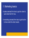 Learn about Marketing