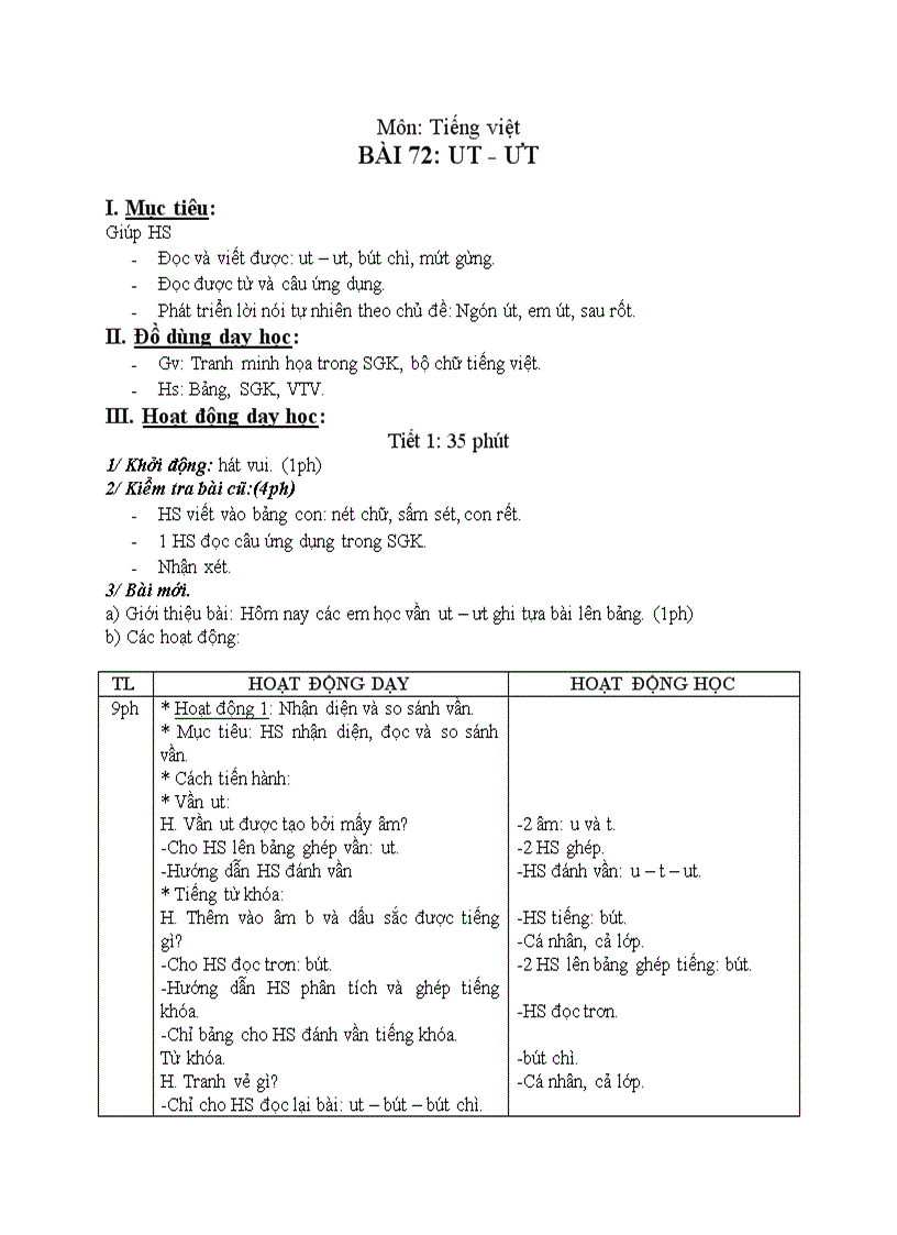 Tiếng việt UT ƯT