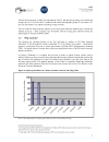 Final Report on Participatory Tourism Value Chain Analysis in Da Nang Central Vietnam