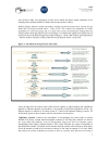 Final Report on Participatory Tourism Value Chain Analysis in Da Nang Central Vietnam