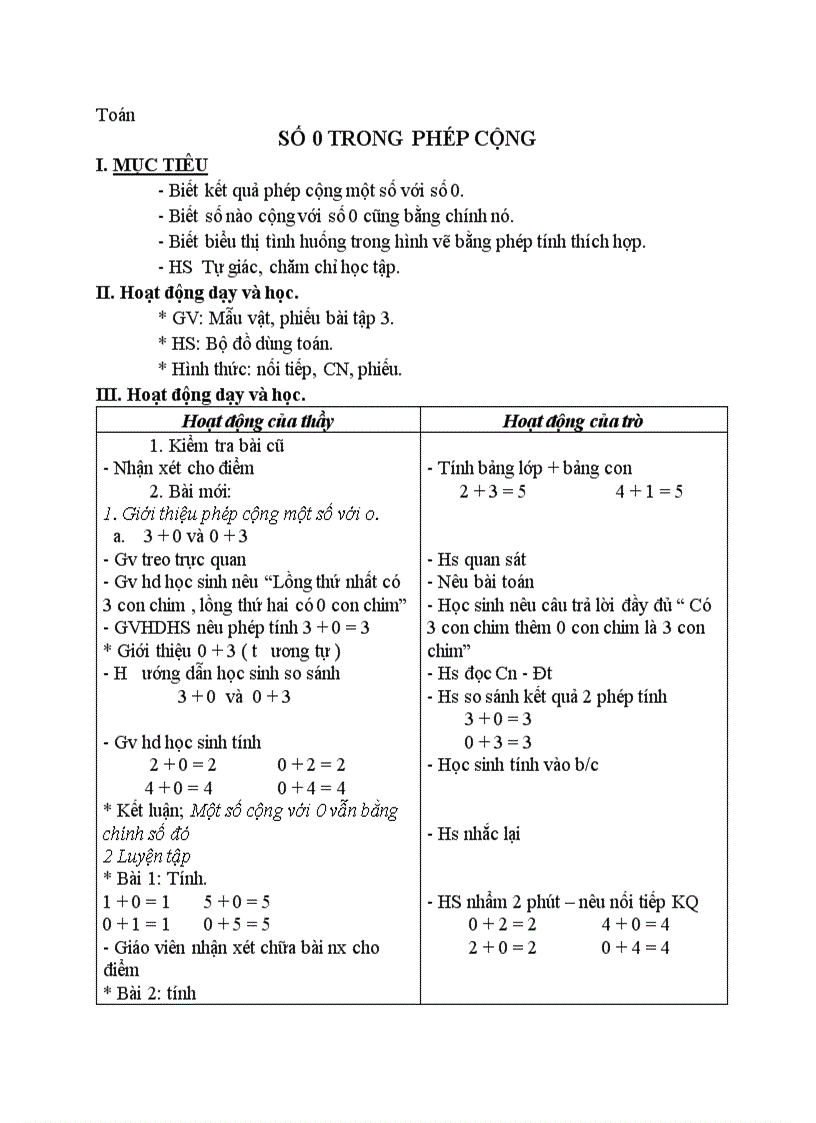 Toán SỐ 0 TRONG PHÉP CỘNG