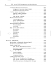 Sql server 2005 Management and administration