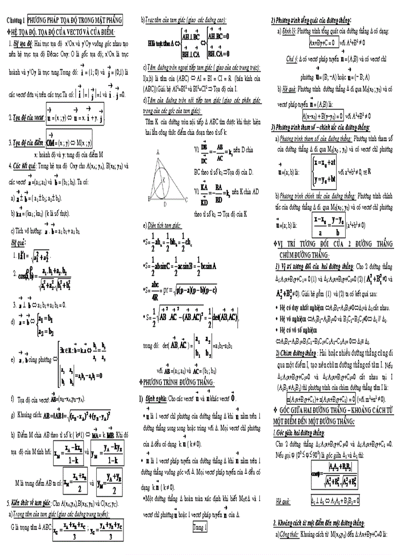 Tóm tắt học kỳ 1 hình học 12