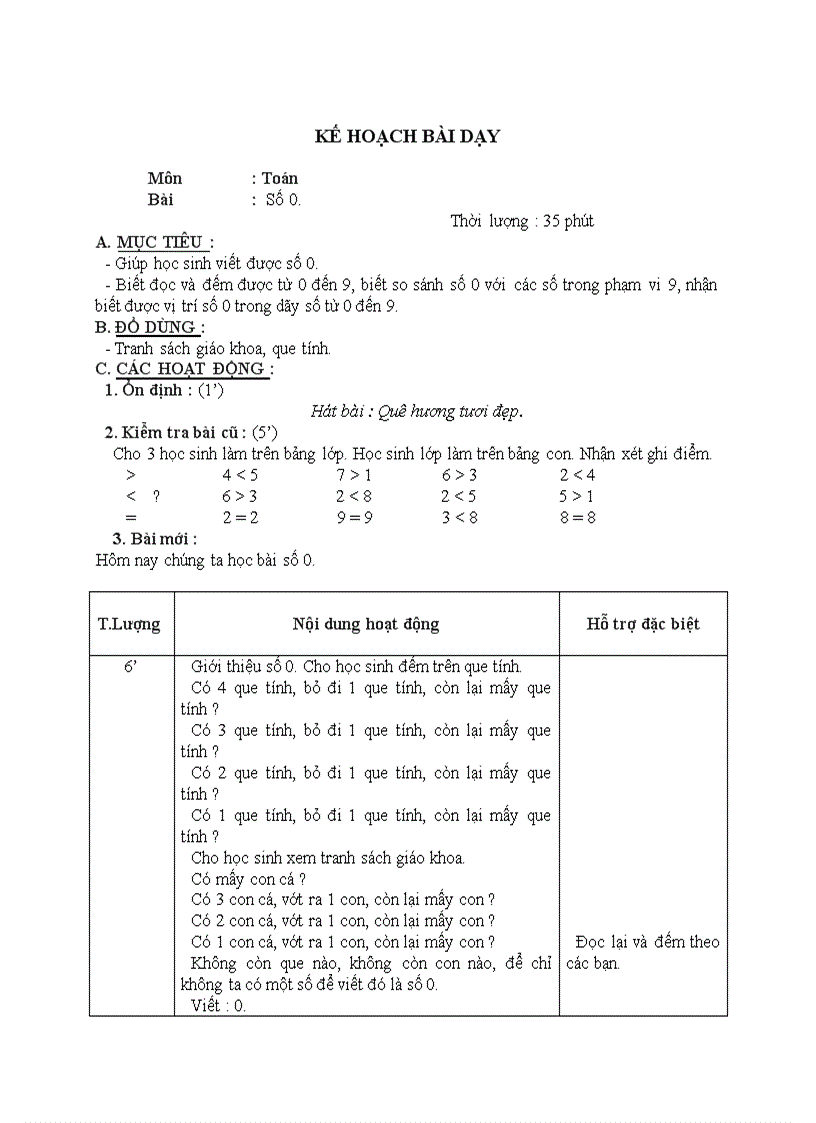 Toán Số 0