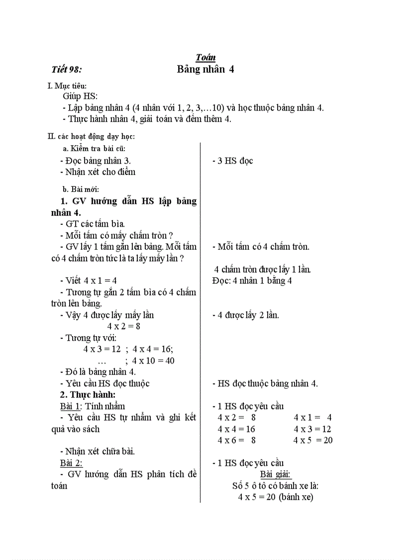 Toán Bảng nhân 4