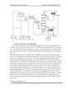 Thiết kế tháp chưng cất hệ acid axetic Nước hoạt động liên tục với năng suất nhập liệu 5m3 h có nồng độ 8 mol acid axetic