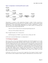 Cisco ios access lists