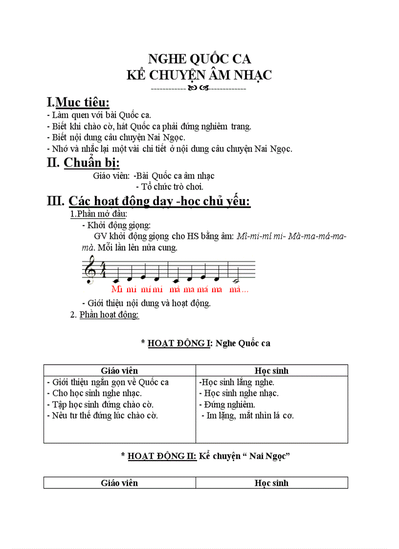 Âm nhạc NGHE QUỐC CA KỂ CHUYỆN ÂM NHẠC