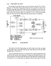 Nghiên cứu khả năng chế tạo thử nghiệm một số phần tử thiết bị trạm đầu cuối VSAT dùng trong hệ thống thông tin vệ tinh