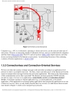 Computer Networking A Top Down Approach Featuring the Internet