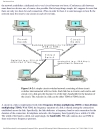 Computer Networking A Top Down Approach Featuring the Internet