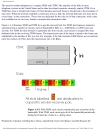 Computer Networking A Top Down Approach Featuring the Internet