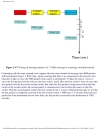 Computer Networking A Top Down Approach Featuring the Internet