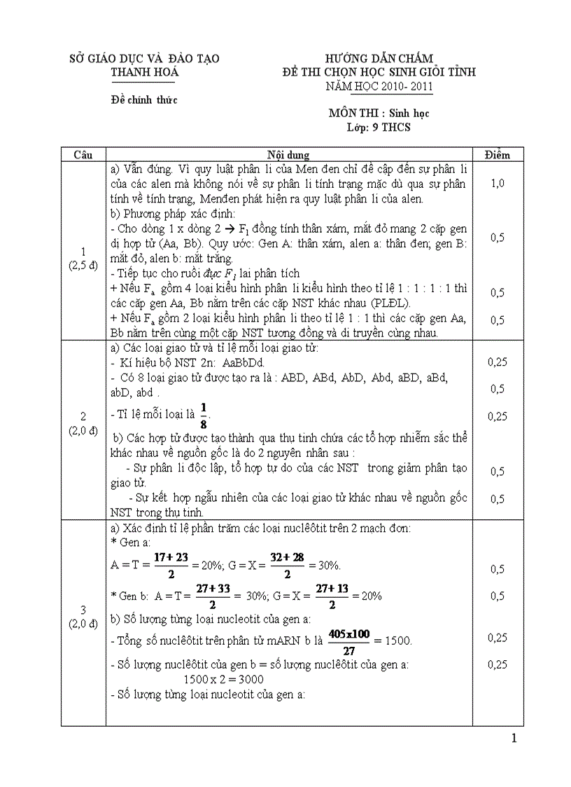 Hướng dẫn chấm đề thi chọn học sinh giỏi tỉnh môn thi Sinh học Lớp 9 THCS
