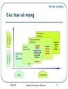 Mạng truyền thông công nghiệp Industrial Communication Networks Bách khoa Đà Nẵng 5