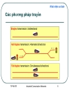 Mạng truyền thông công nghiệp Industrial Communication Networks Bách khoa Đà Nẵng 5