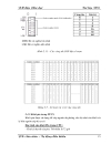 Hệ thống điều khiển DCS