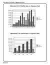 The Book On Marketing Plans by Tim Berry and Doug Wilson