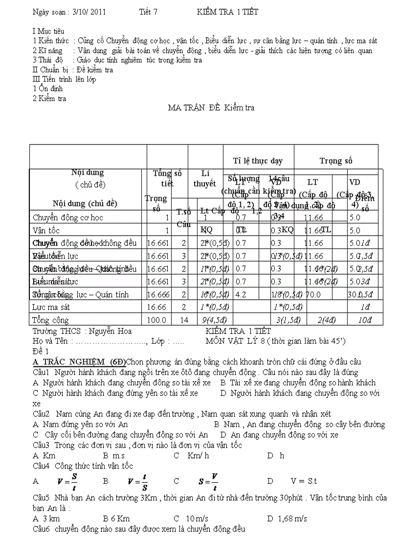 Ma trận kiểm tra môn vật lí 8