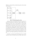 Khảo sát sự hài lòng của sinh viên đối với hoạt động đào tạo tại trường đại học Khoa học Tự nhiên đại học Quốc gia TPHCM