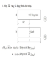 Phương Pháp Nhân Biểu Đồ Veresaghin Sức Bền Vật Liệu