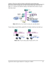 Mạng truyền thông công nghiệp Industrial Communication Networks Bách khoa Đà Nẵng 3