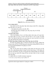 Mạng truyền thông công nghiệp Industrial Communication Networks Bách khoa Đà Nẵng 3