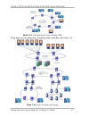 Mạng truyền thông công nghiệp Industrial Communication Networks Bách khoa Đà Nẵng 3