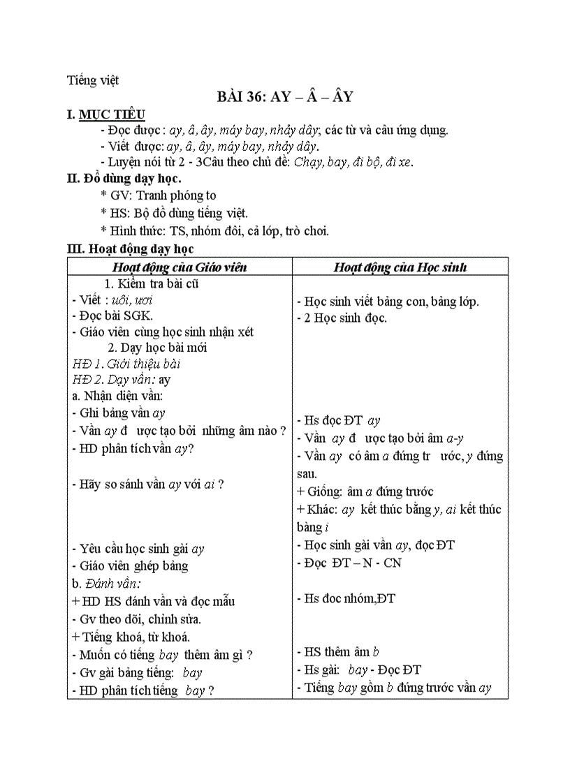 Tiếng việt AY Â ÂY