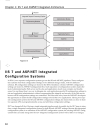 Professional iis 7 and asp net integrated programming