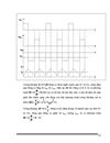 Thiết kế bộ băm xung một chiều có đảo chiều theo nguyên tắc đối xứng để điều chỉnh tốc độ động cơ một chiều kích từ nam châm vĩnh cửu với số liệu cho trước