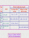 Giáo án môn toán lớp 10 tiết 43