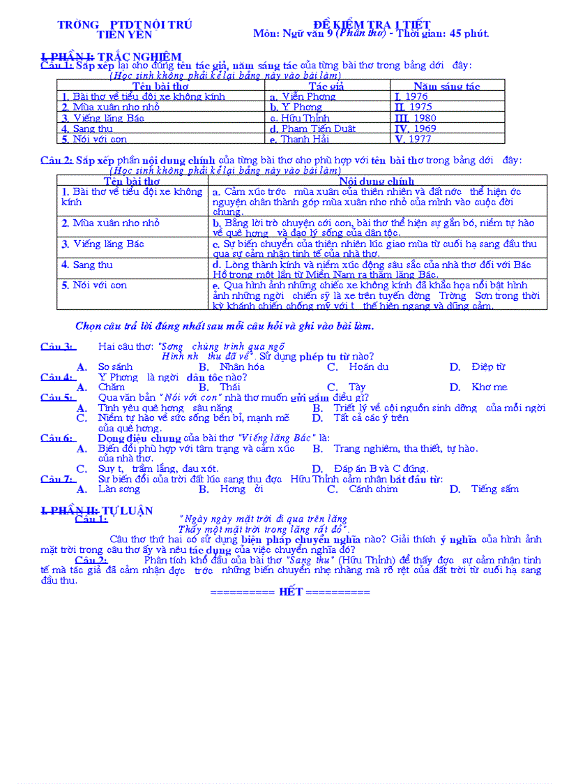 Đề kiểm tra lớp 9 HK II phần thơ