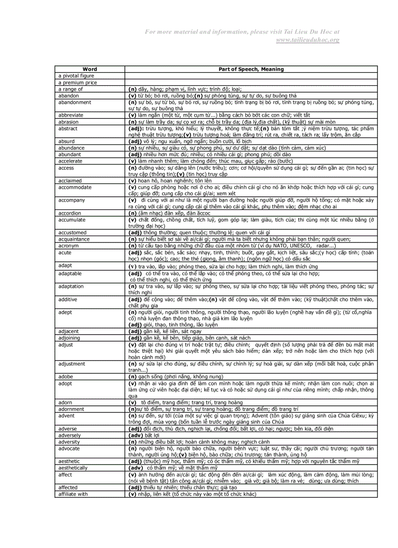 Học từ vựng tiếng anh với Word List Có nghĩa tiếng việt