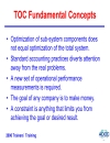 Supply Chain Management SCM Implementation Methodology Best